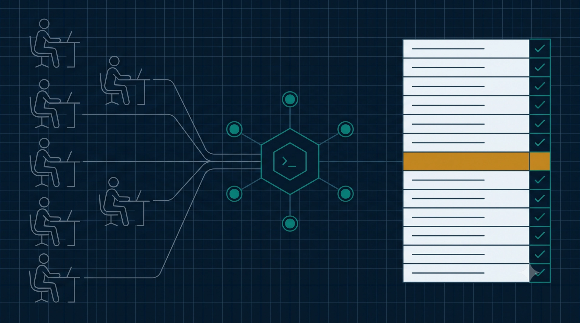 Diagram showing human teams handing work to governed AI agents, with each agent action recorded as a row on an immutable audit ledger and one row flagged for human approval