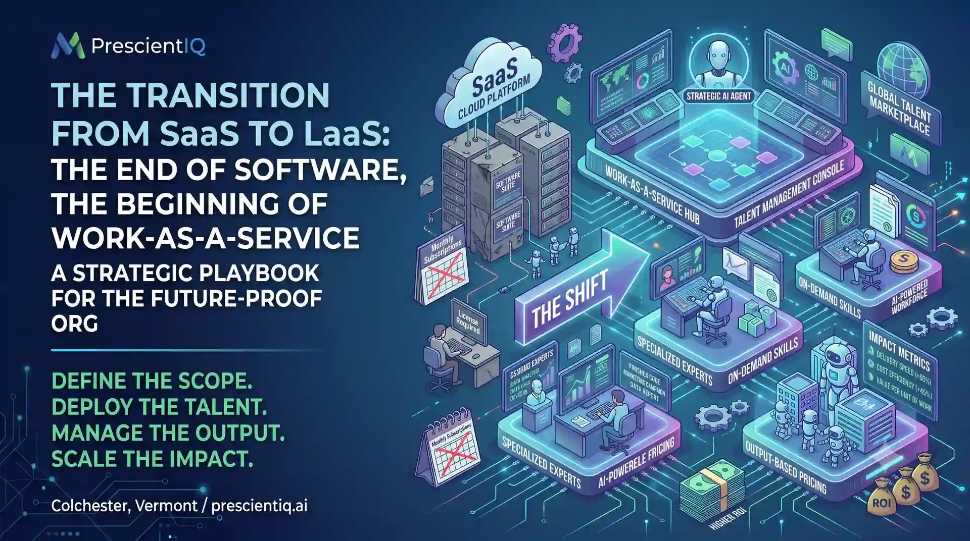 The transition from SaaS to Labor as a Service — the end of per-seat software licensing and the beginning of outcome-based work-as-a-service.
