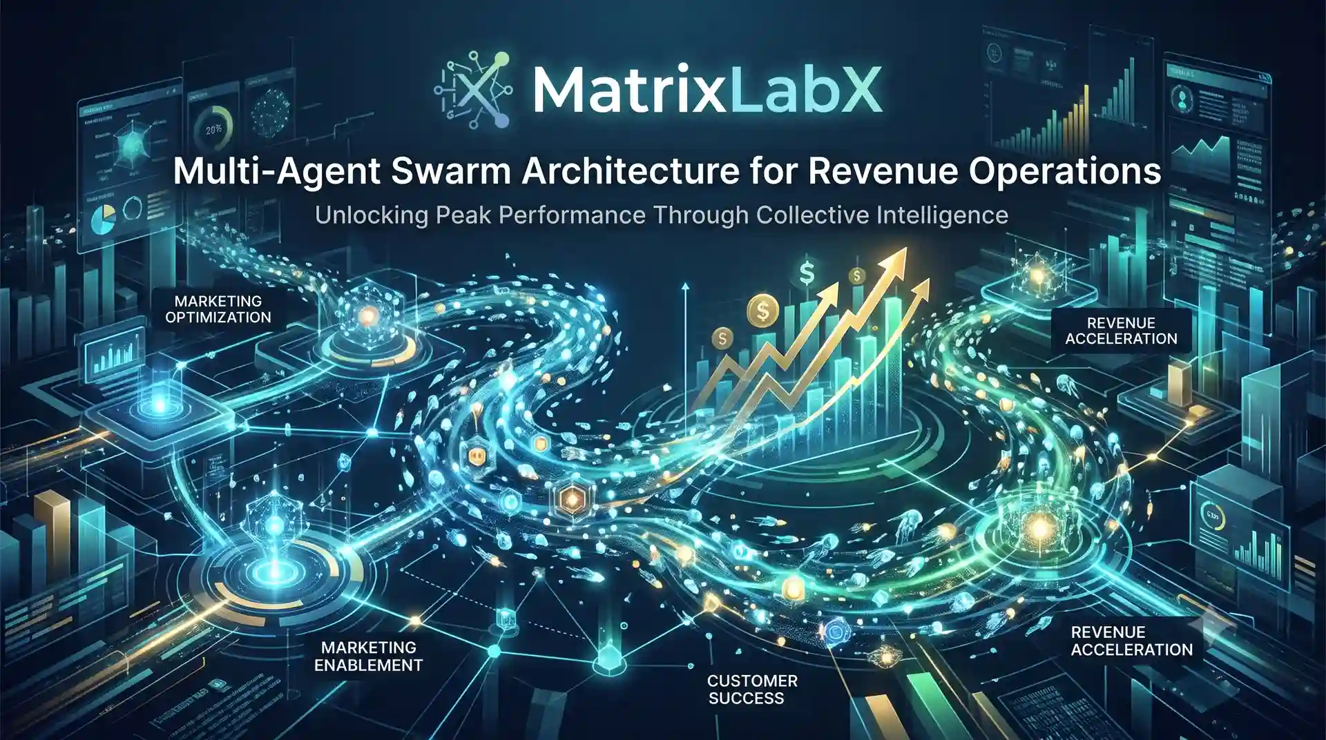 Multi-agent swarm architecture for revenue operations — coordinator and specialist agents visualized