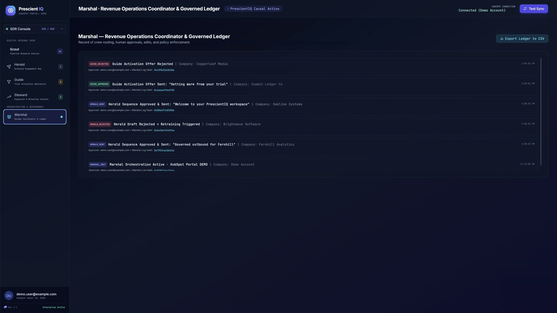 PrescientIQ console, Marshal ledger: six sample entries for sent and rejected Guide and Herald actions and one system event, each with the approver, a log hash and a timestamp, and an Export Ledger to CSV button.