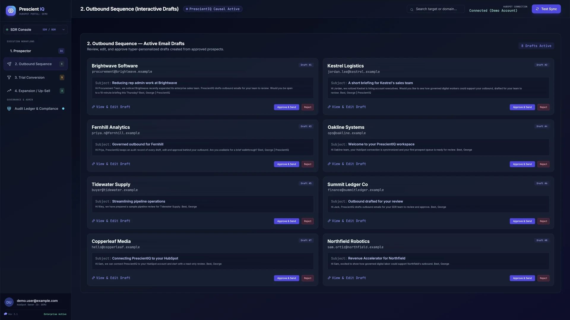 PrescientIQ Outbound Sequence view: eight sample email drafts, each showing the recipient, a subject and body, and View and Edit Draft, Approve and Send, and Reject controls.