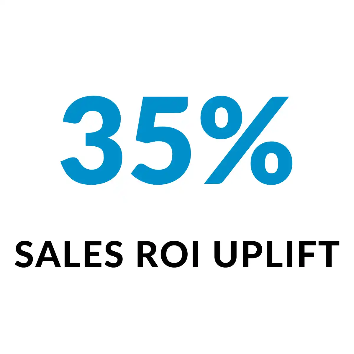 35% sales uplift