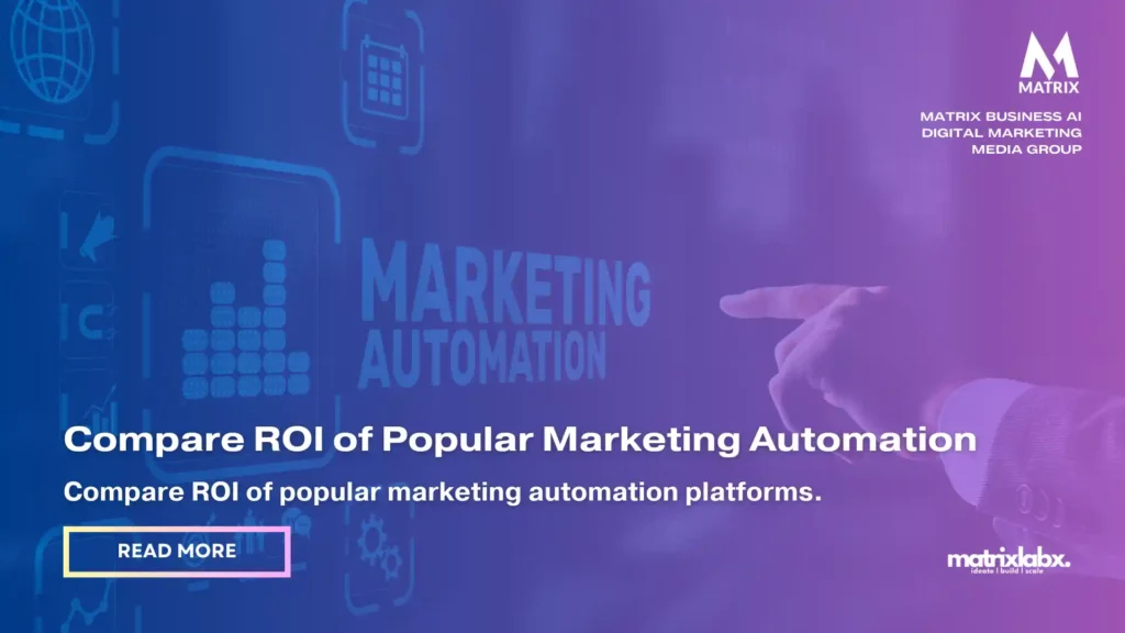 ROI marketing automation platforms