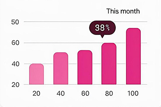 dashboard-widget-10-2x