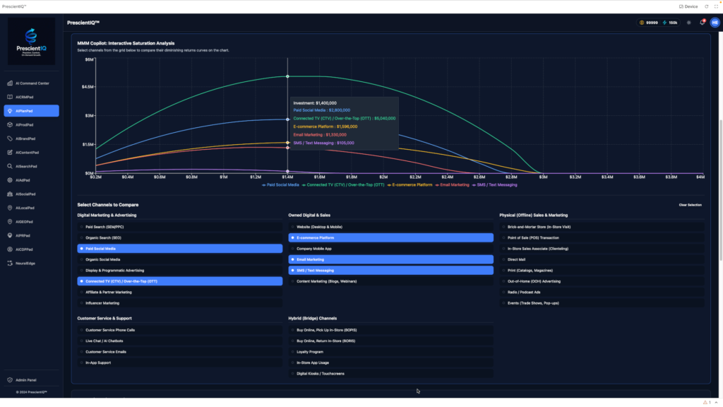 Pre-Factual Simulation Core casual ai