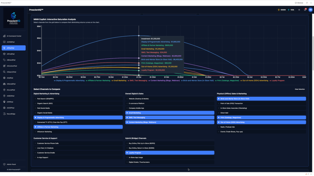 agentic customer platform
