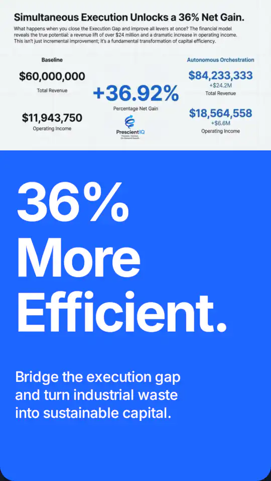 COO Mandate Orchestration Over Management