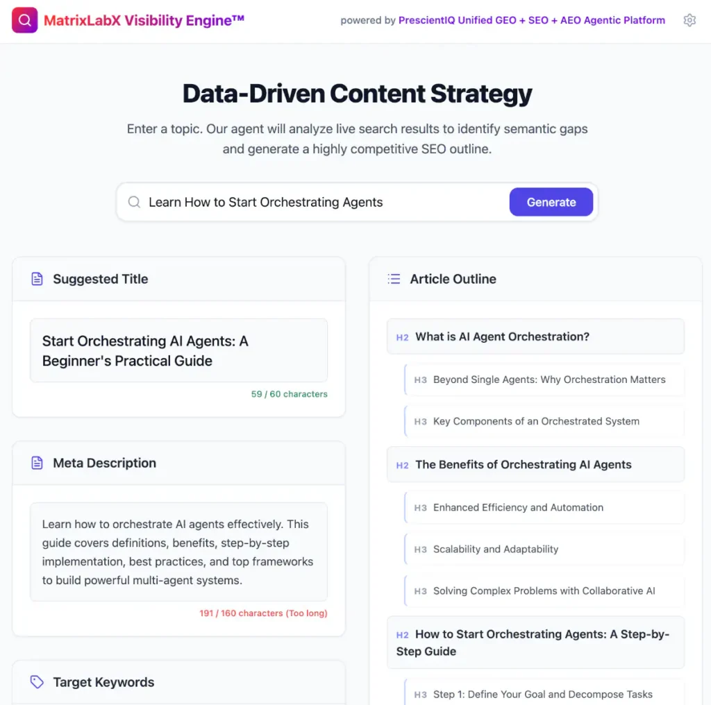 Native AI content generation automation autonomy