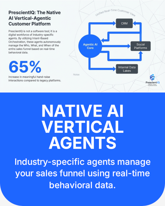 vertical agents ai systems