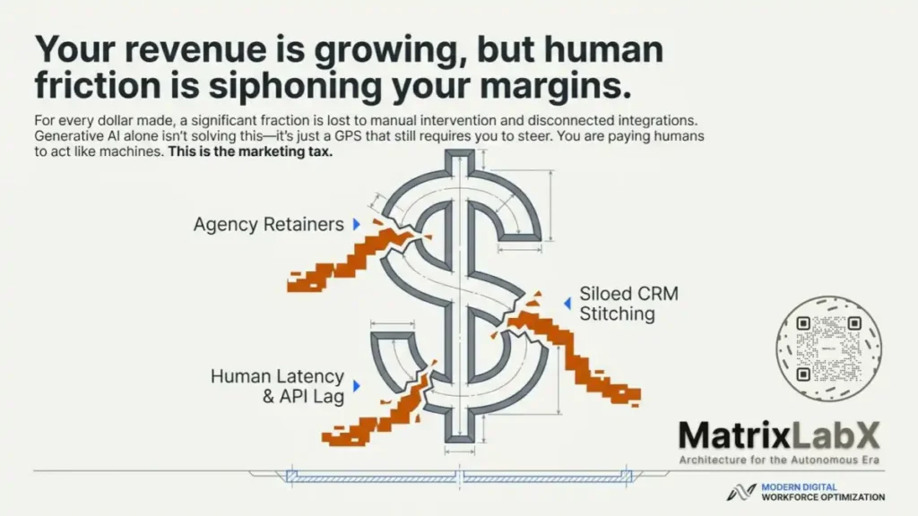revenue leaks in ecommerce sales cycle