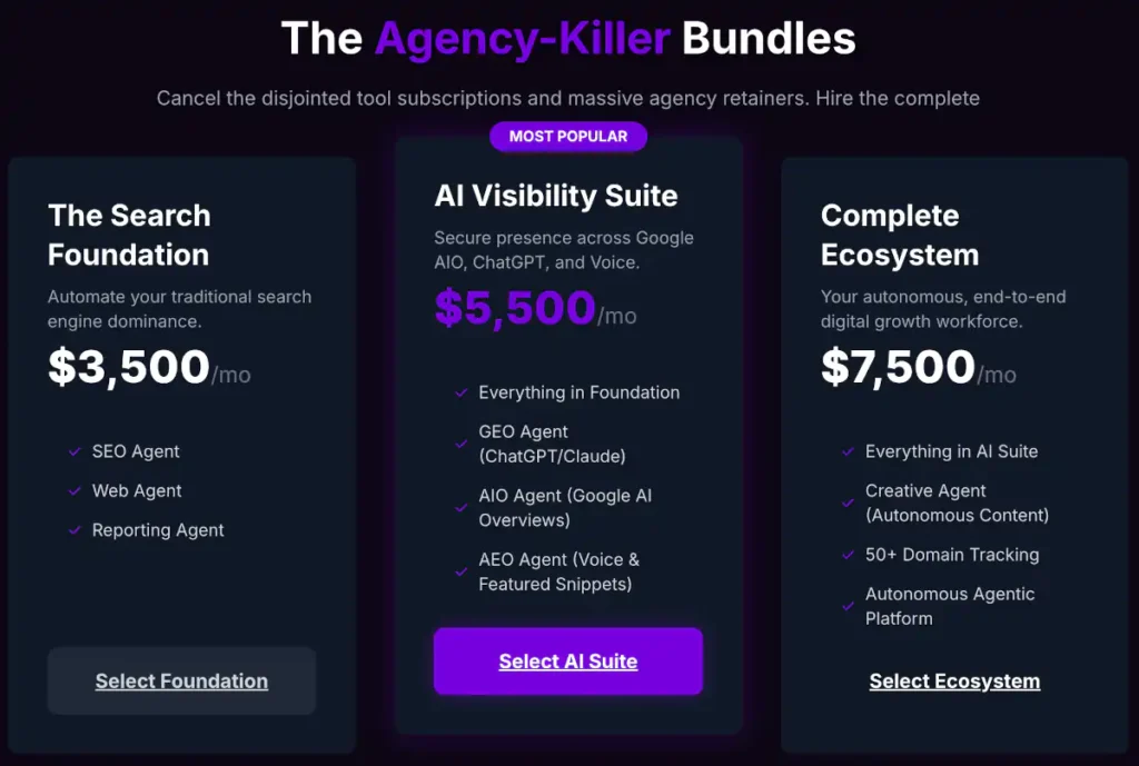 agent pricing aeo geo aio bundles