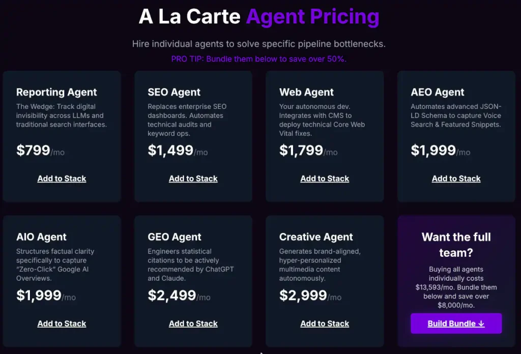 la carte agent pricing aeo geo aio